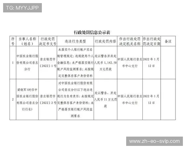 上海游戏泄密事件最新进展:涉事人员被调查相关公司已发布声明 上海游戏泄密事件最新进展:涉事人员被调查相关公司已发布声明